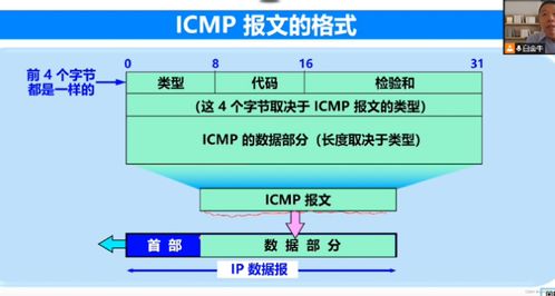 計算機網(wǎng)絡技術 連接世界的橋梁